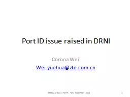 Port ID issue raised in DRNI