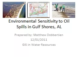 Environmental Sensitivity to Oil Spills in Gulf Shores, AL