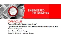 Avnet/Oracle ‘Apps in a Box’