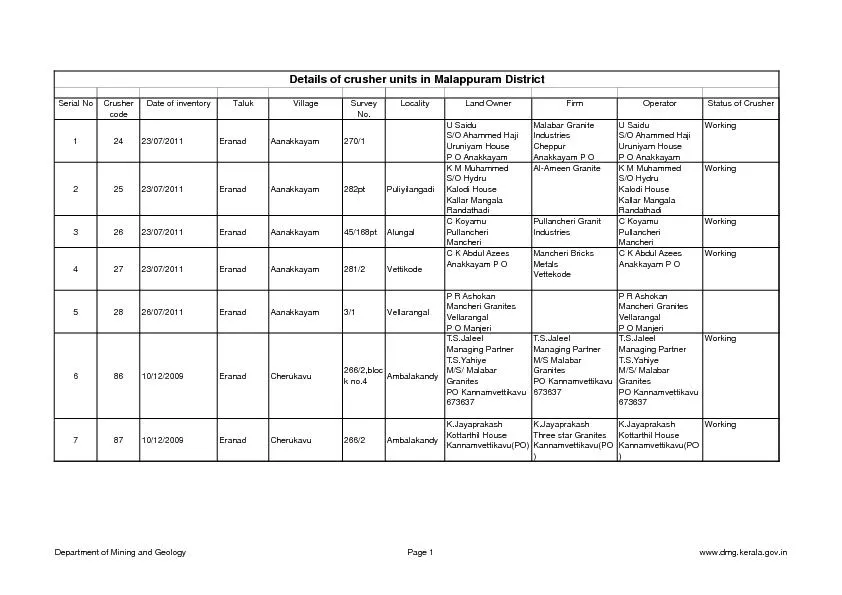 Details of crusher units in Malappuram DistrictSerial NoCrusher codeDa