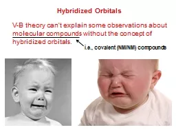 Hybridized Orbitals