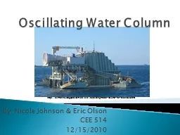 Oscillating Water Column