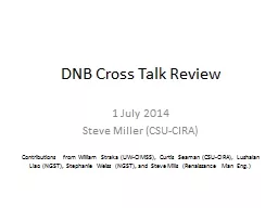 DNB Cross Talk Review