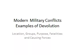 Modern Military Conflicts