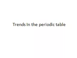 Trends In the