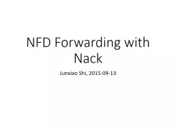 NFD Forwarding with