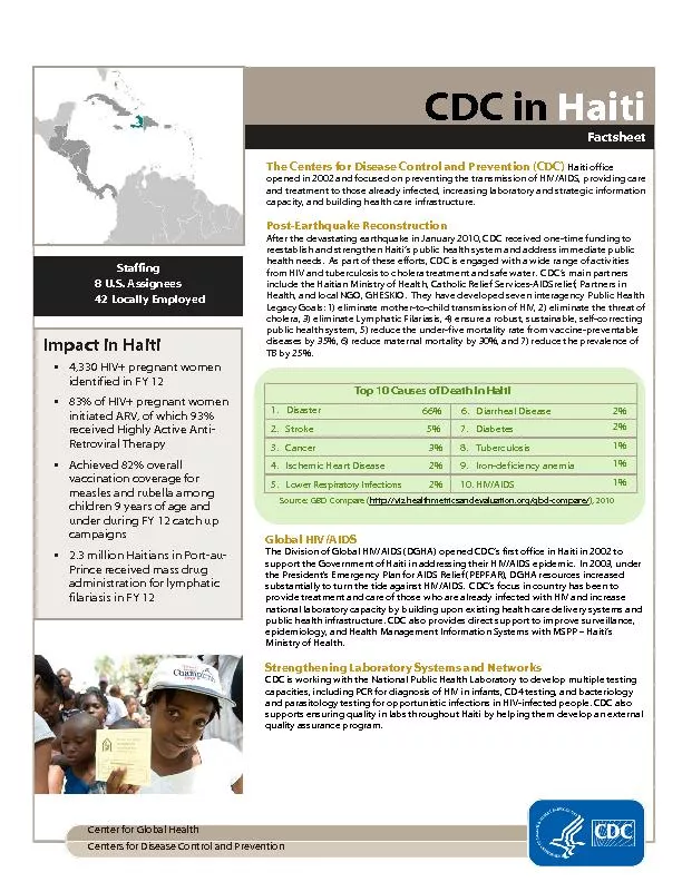 Impact in Haiti4,330 HIV+ pregnant women identified in FY 1283% of HIV