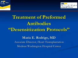 Treatment of Preformed Antibodies