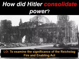 How did Hitler