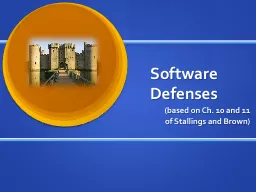 Software Defenses