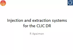 Injection and extraction systems for the CLIC DR