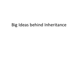 Big Ideas behind Inheritance