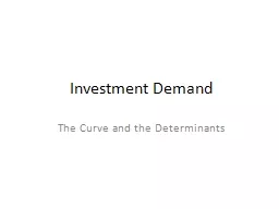 Investment Demand
