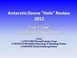 Antarctic Ozone “Hole” Review