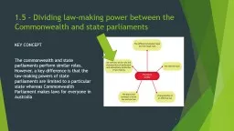 1.5 – Dividing law-making power between the Commonwealth