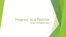Progress and Pastries