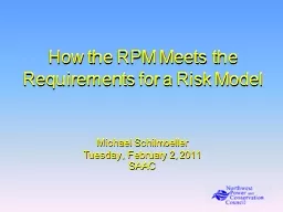 How the RPM Meets the Requirements for a Risk Model