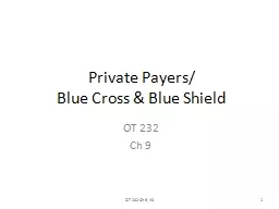 Private Payers/