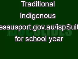Traditional Indigenous Gamesausport.gov.au/ispSuitable for school year