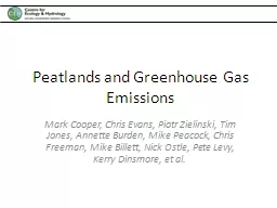Peatlands and Greenhouse Gas Emissions