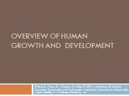 Overview of Human Growth and  Development