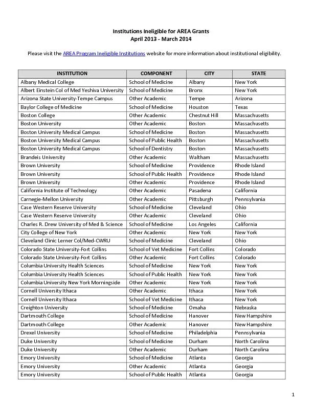 Institutions Ineligible for AREA GrantsApril 2013 March 2014Please vis