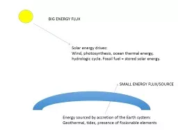 Two sources of Energy on Earth