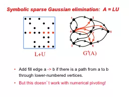 + Symbolic sparse Gaussian elimination:  A = LU