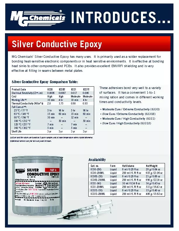 Silver Conductive Epoxy