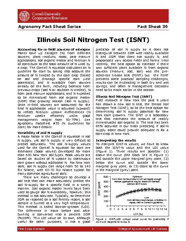 Illinois Soil Nitrogen Test (ISNT)