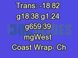 Sat: 4.86g  Trans: -18.82 g18.38 g1.24 g659.39 mgWest Coast Wrap- Ch
