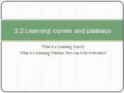 What is a Learning Curve?