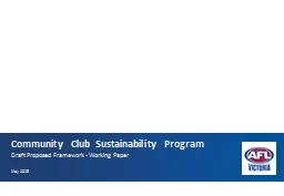 Community Club Sustainability Program
