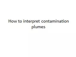 How to interpret contamination plumes