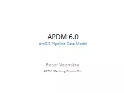 APDM 6.0