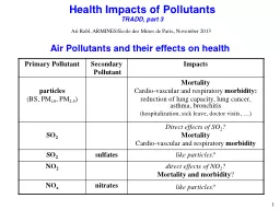 Health Impacts of Pollutants