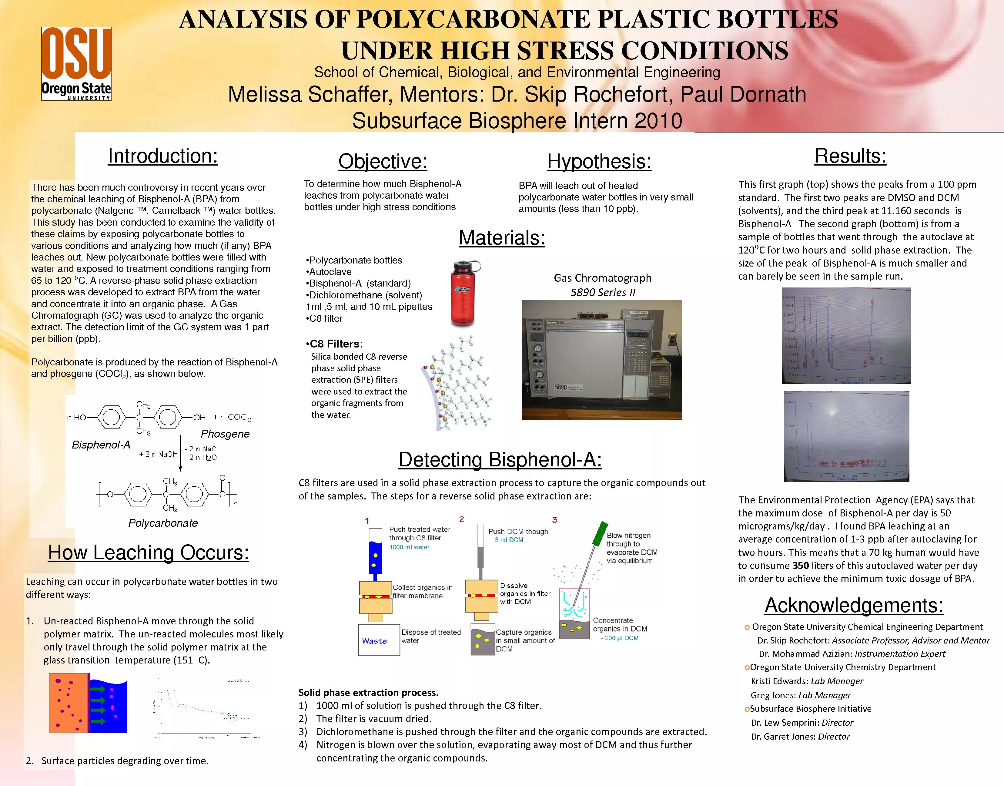 ANALYSIS OF POLYCARBONATE PLASTIC BOTTLES UNDER HIGH STRESS CONDITIONS