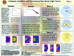 Collapsar Accretion and the Gamma-Ray Burst Light Curve