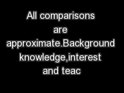 All comparisons are approximate.Background knowledge,interest and teac
