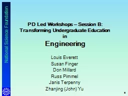 PD Led Workshops – Session B: