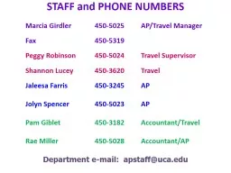 STAFF and PHONE NUMBERS