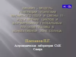 ДИНАМО – МОДЕЛЬ