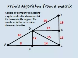 Prim’s Algorithm from a matrix