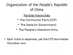 Organization of the People’s Republic of China