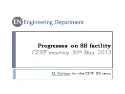 Progresses on SB facility