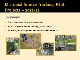 Microbial Source Tracking Pilot Projects ~ 2011-12