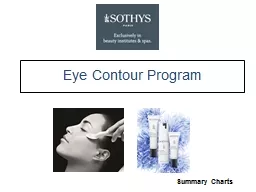Eye Contour Program
