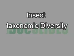 Insect taxonomic Diversity
