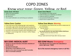 COPD ZONES