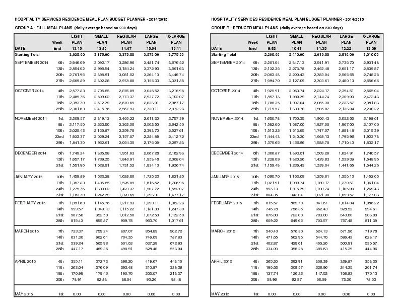 HOSPITALITY SERVICES RESIDENCE MEAL PLAN BUDGET PLANNER - 2014/2015
..